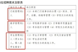 江西财大4-6k 行政、学生管理…等岗位