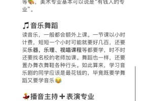 💸花费超高的大学专业❗️报考需谨慎