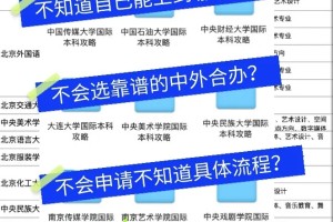 高三生别傻了，400分也能读中央戏剧学院啦