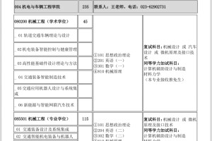 25考研院校，专业招生人数该信哪个网站？🥲