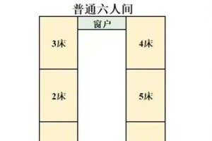 哈尔滨远东理工学院新生入学最全指南～