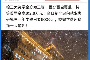 真香！哈尔滨工业大学读研不用交学费！💰