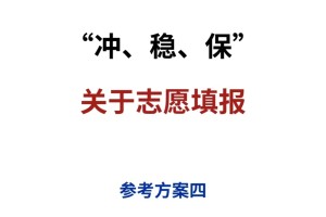 志愿填报，你是保守型❓还是冒险型❓