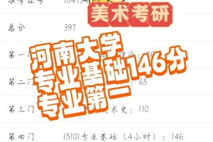 河南大学美术考研素描146分