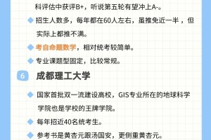 25GIS遥感考研6大高性价比院校推荐~