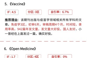 巨型灌水神刊，6本几乎不退稿的医学SCI