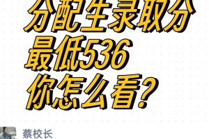 杭州中考 | 杭二中分配生录取分出炉最低536