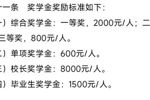 怎么拿到广东医科大学的奖学金❓