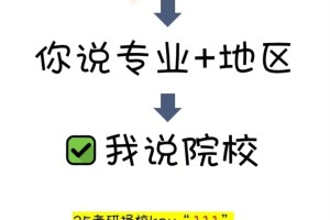 25教育学考研｜如何选择专硕还是学硕❓