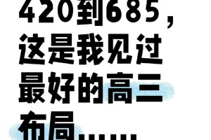 孩子高三最后100多天，必须更有规划和方法