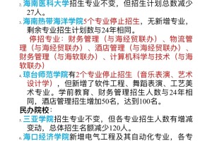 海南专升本数据变化