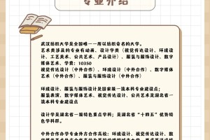 武汉纺织大学艺术类录取专业及录取分数线