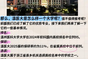 浙江的医院有多少医生都来自温州医科大学？