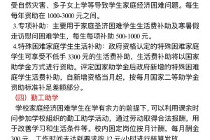 重庆科技大学助学金-奖学金大全！！！