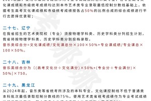 2024年统考评分标准➕音乐类综合分计算规则