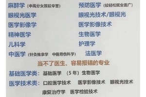 临床医学专业不同学制有什么区别？