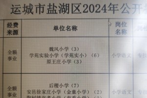 求助盐湖区在编小学教师