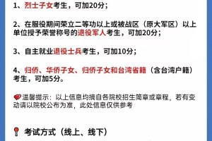 江西：这几所单招学校的免试政策/加分政策