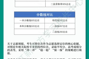 一段线、二段线、特控线傻傻分不清？