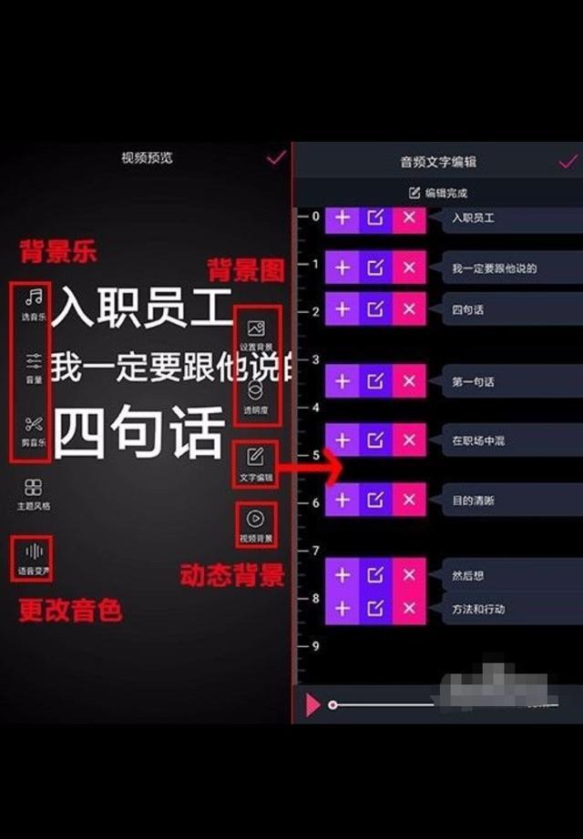 抖音边说话边出字视频怎么制作，抖音边说话边出字视频怎么弄，抖音文字翻转视频？