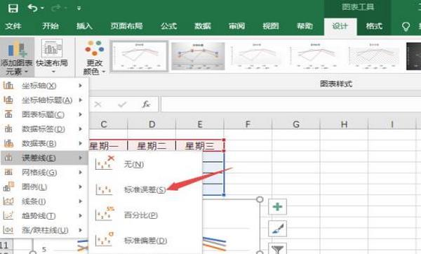 excel折线图数值差距不大，在excel中做折线图加上标准差图形？