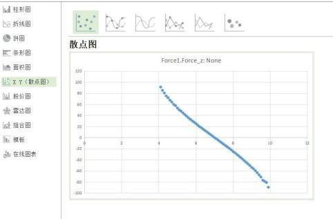 怎么用excel做描述统计分析，如何在Excel2010中对数据进行数据分析-描述统计？