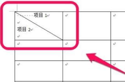 word制作表格斜线怎么弄，word制作表格时怎么在表格中设置斜线？