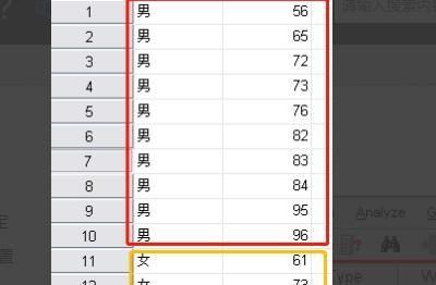 spss的数据文件类型，如何运用SPSS软件对数据文件进行分类汇总？