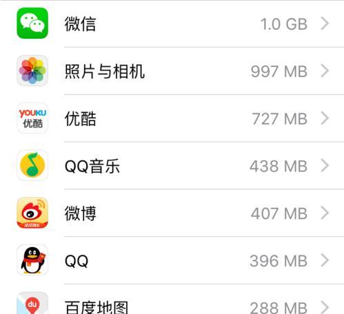 ios如何清除某个应用数据，ios苹果系统如何把应用数据清除干净？