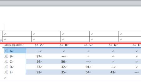 word2007怎样制作表格，word2007制作表格的三种方法？