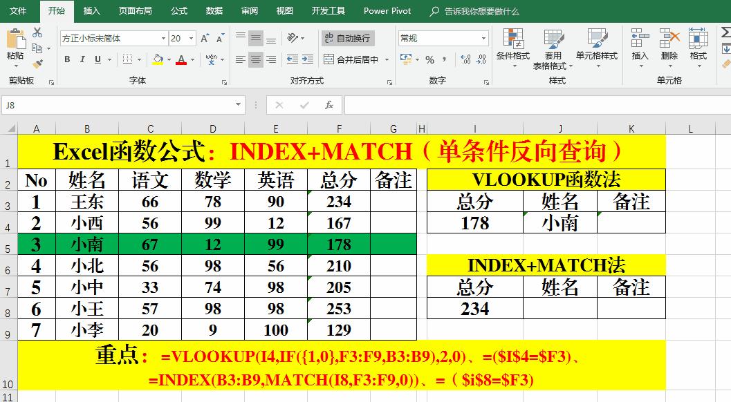 index match函数的使用方法和vlookup，比VLOOKUP函数好用10倍的函数Index+match函数怎么用？