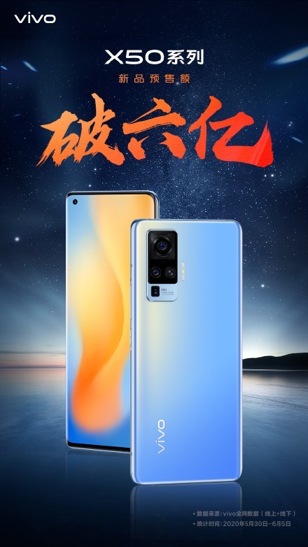 vivo x50上市时间及价格（vivox50参数配置详情）