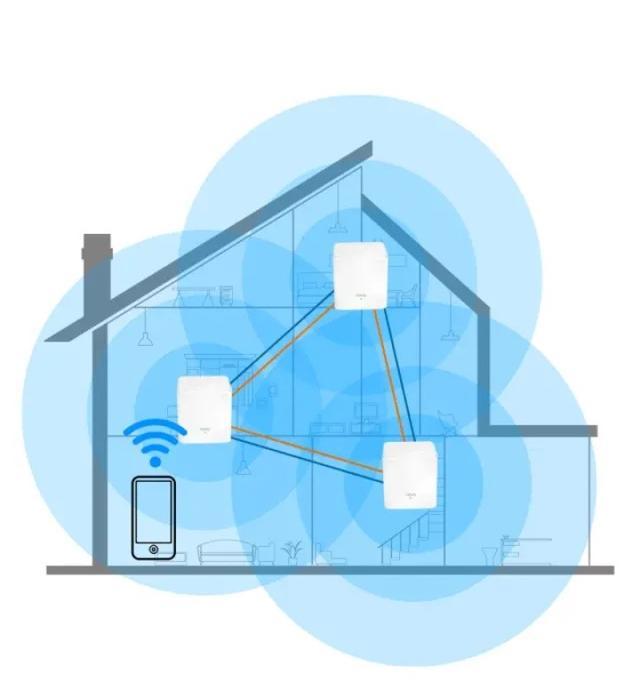 家庭有线局域网怎么建立，家庭一条网线怎么能组建成多个热点WIFI？