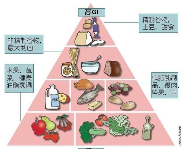 男生怎样才能变得越来越帅气，怎么能让男生变得更帅?