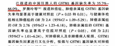 为什么有的人抽烟一辈子也没得肺癌，为什么有些人不抽烟也得肺癌