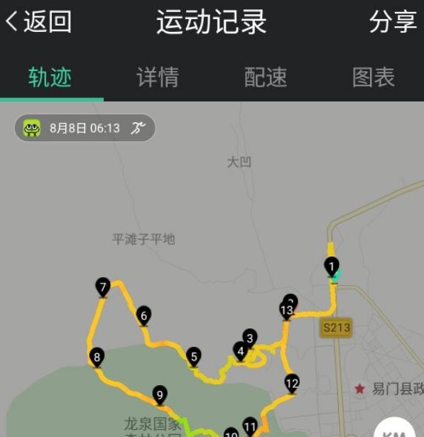 跑步走路赚钱软件app推荐，运动走路赚钱什么软件好