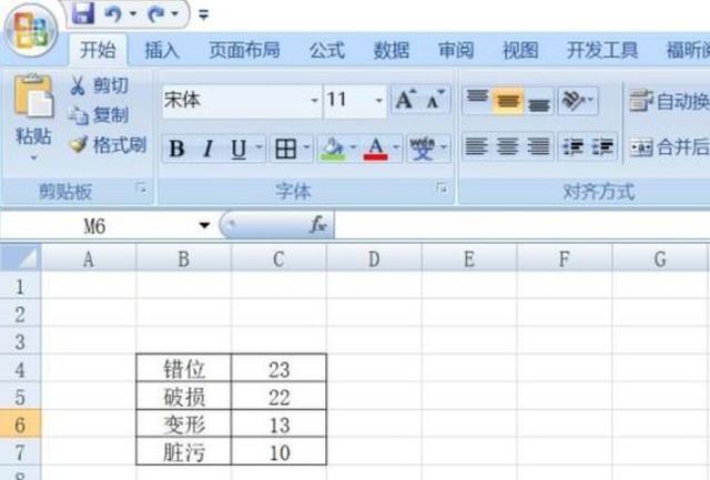 excel簇形圆锥图怎么建立，excel中，如何创建簇状圆锥图？