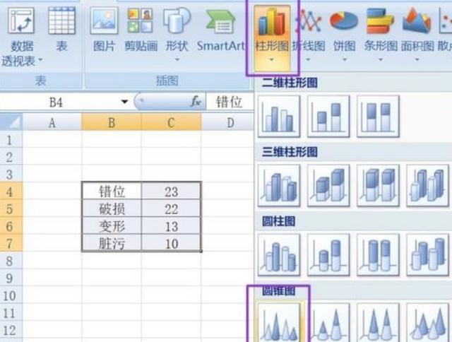 excel簇形圆锥图怎么建立，excel中，如何创建簇状圆锥图？