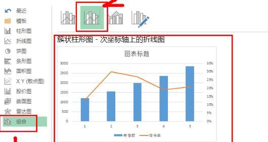 excel中添加次坐标轴，Excel2013怎样添加次坐标轴？