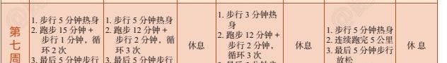 跑步怎么突破5公里，跑步小白多久能跑5公里