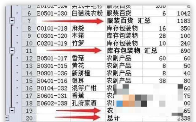 数据分类汇总excel怎么设置，Excel中如何设置分类汇总？