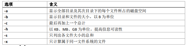 linux常用命令（linux常用命令详解）