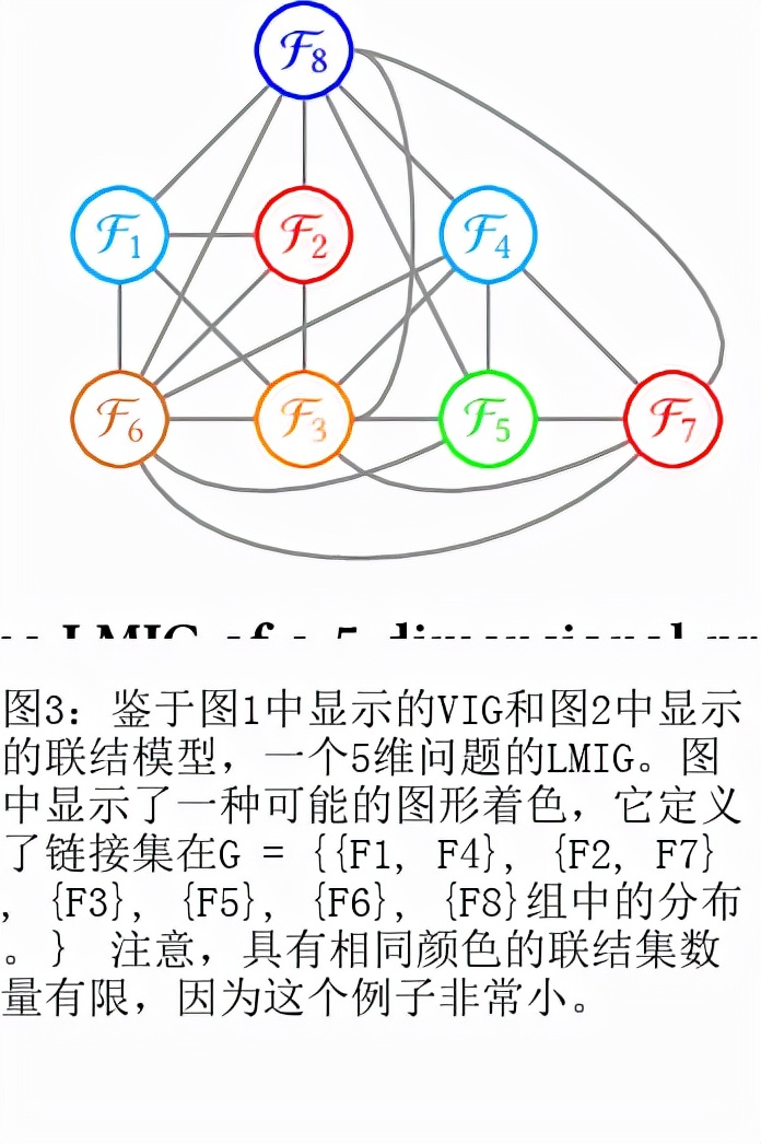 GPU加速的平行基因库在灰盒优化设置中的最佳混合