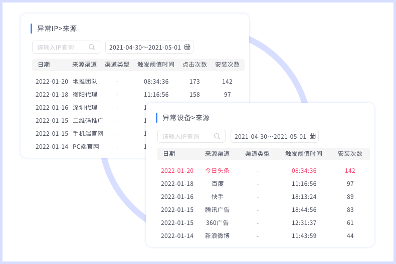 openinstall“作弊监控”功能，让流量不再真假难辨