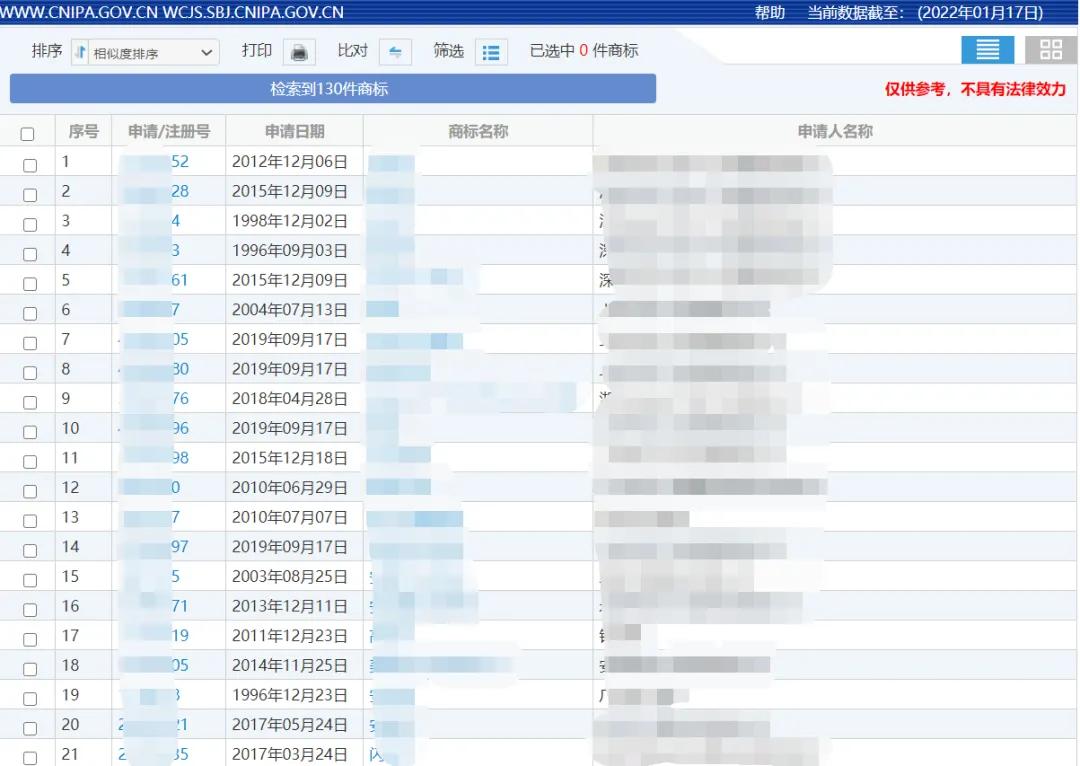 中国商标分多少类（商标查询步骤）