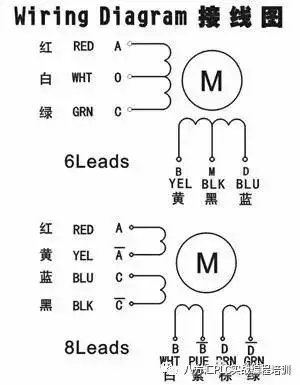 步进电机如何接线（步进电机的线怎么接）