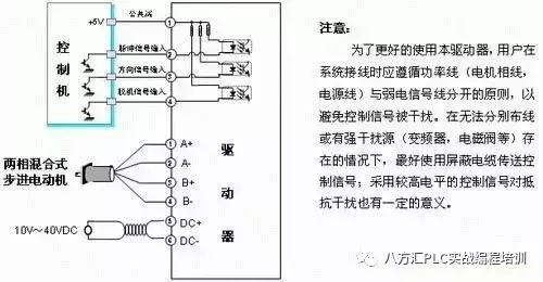 步进电机如何接线（步进电机的线怎么接）