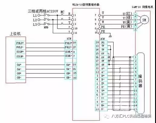 步进电机如何接线（步进电机的线怎么接）