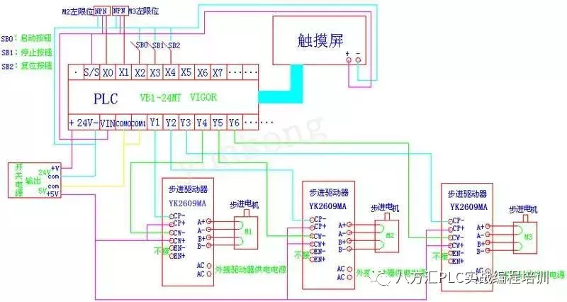 步进电机如何接线（步进电机的线怎么接）