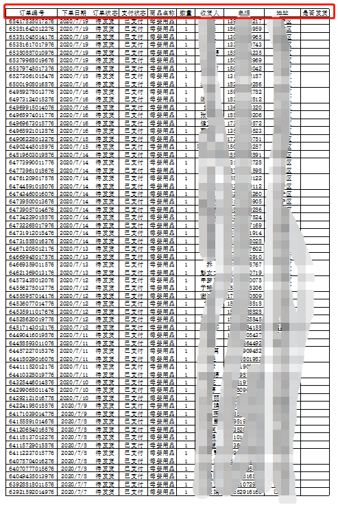 excel表格怎样固定表头,打印每一页都有表头（excel打印表头如何固定每页都有）